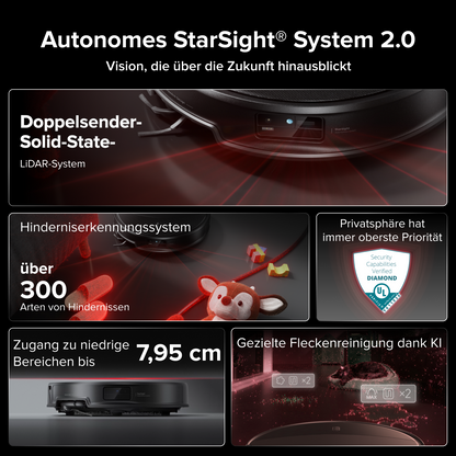 Roborock Saros 20 – AdaptiLift Chassis 3.0 für die reibungslose Überwindung von Schwellen, mit einer Saugkraft von 36.000 Pa