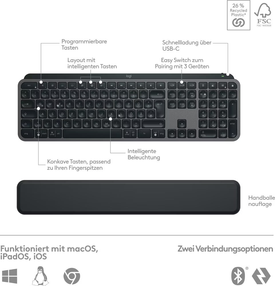 Logitech MX Keys S Combo mit MX Master 3S Maus und ergonomischer Handballenauflage
