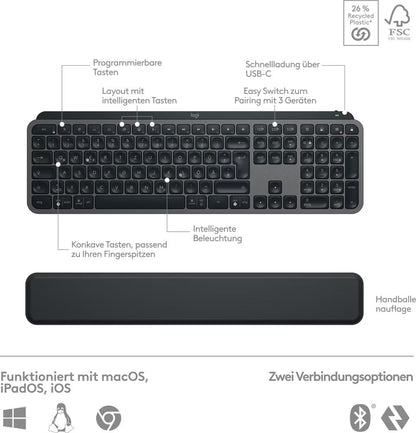 Logitech MX Keys S Combo mit MX Master 3S Maus und ergonomischer Handballenauflage