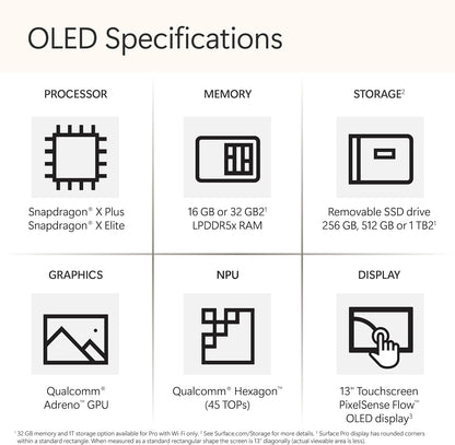 Microsoft Surface Pro 11 Copilot Plus PC mit Snapdragon X Elite, 16 GB RAM und 1 TB SSD