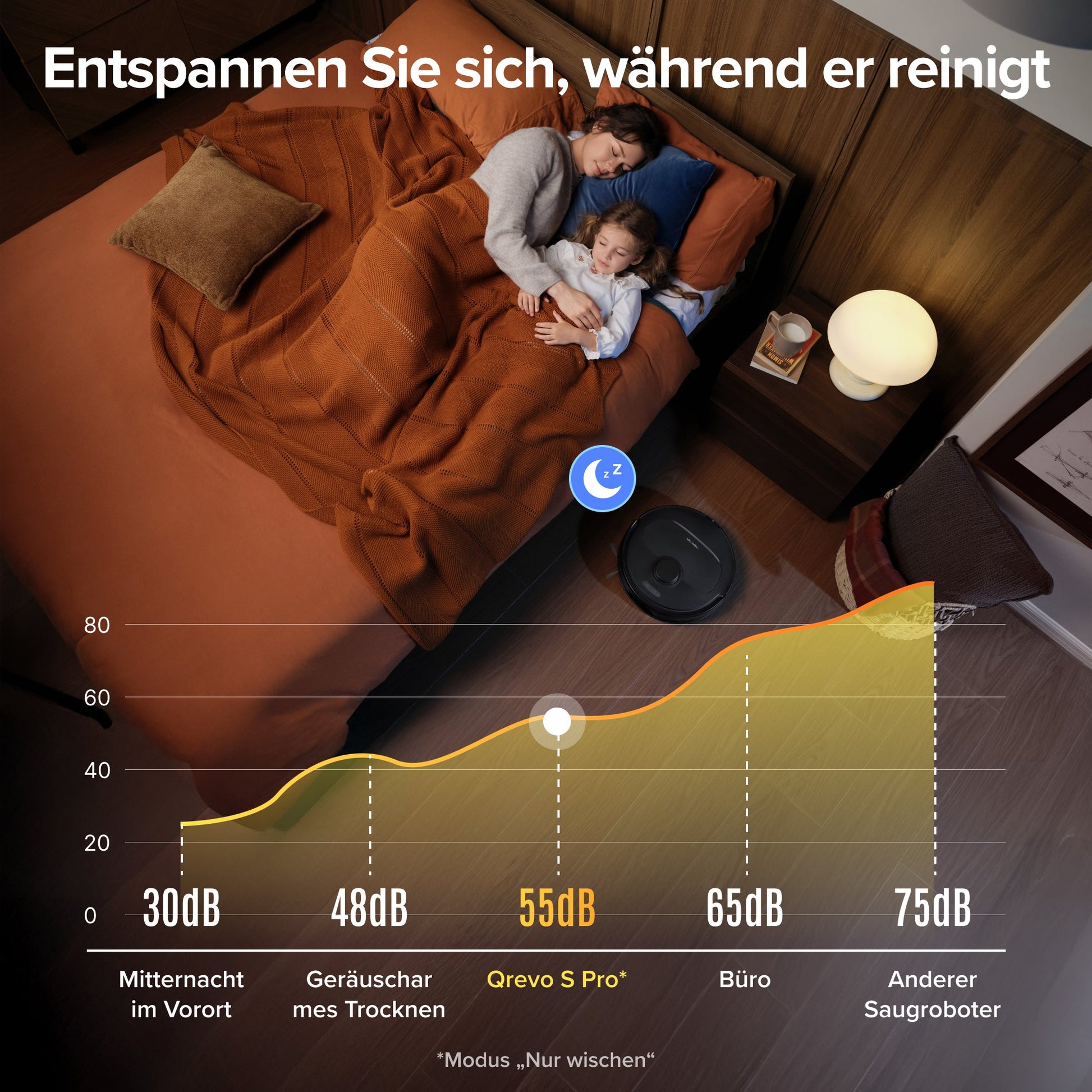 Roborock Qrevo S Pro Saug- und Wischroboter mit 18500 Pa Saugkraft und Multifunktions-Dockingstation