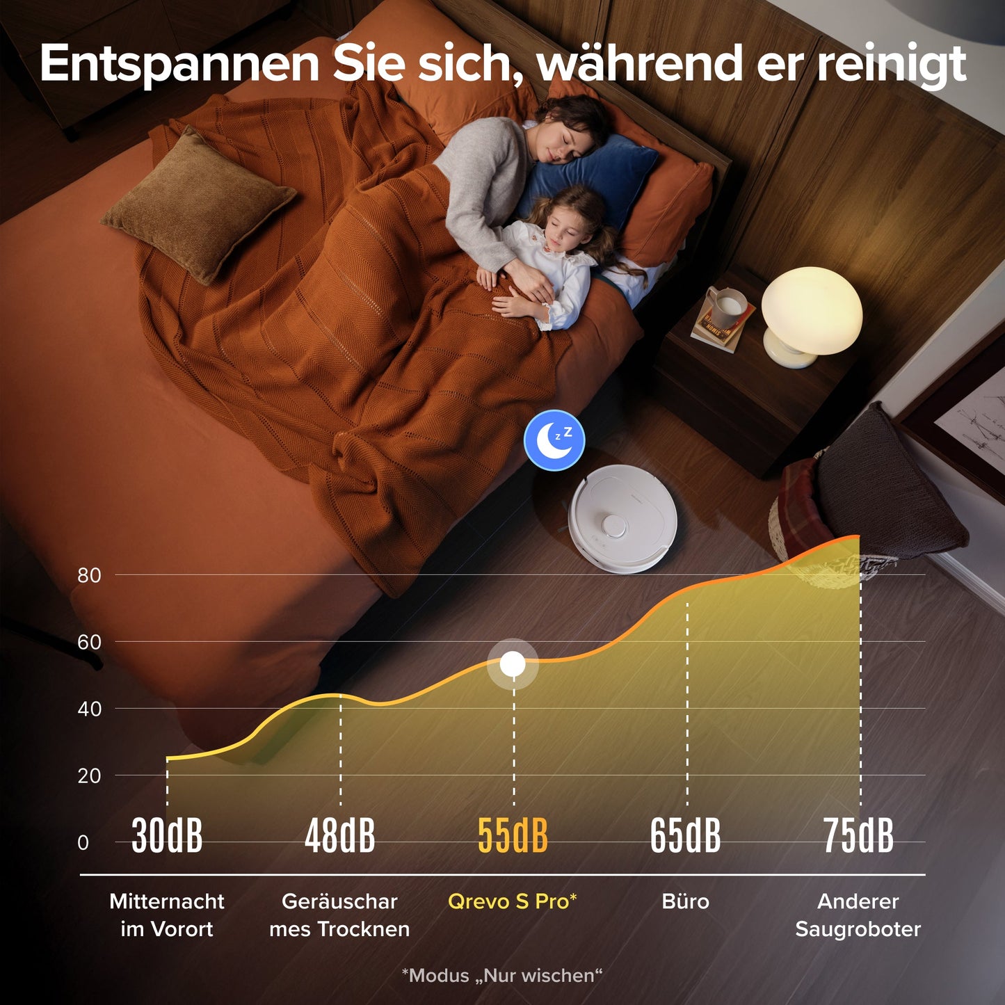 Roborock Qrevo S Pro Saug- und Wischroboter mit 18500 Pa Saugkraft und Multifunktions-Dockingstation