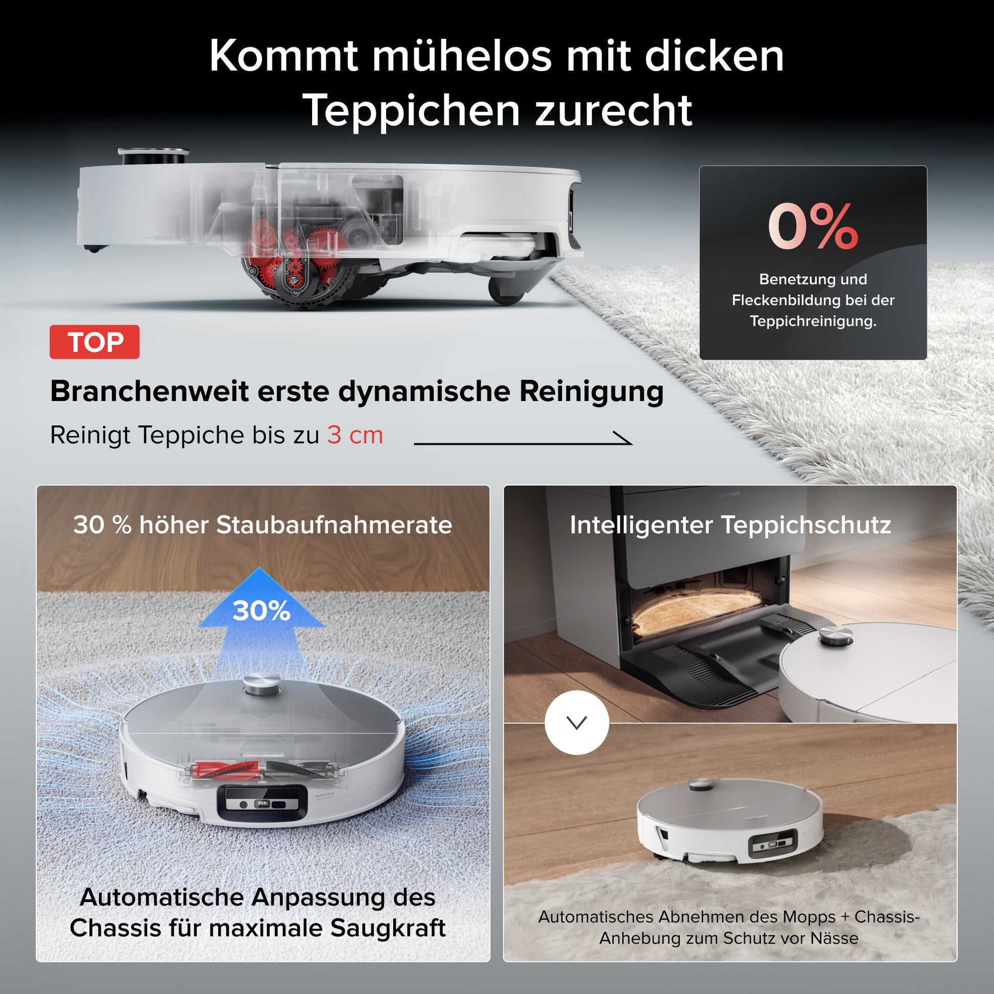 Roborock Saros 20 Sonic Saugroboter mit RockDock und intelligenter Wischfunktion