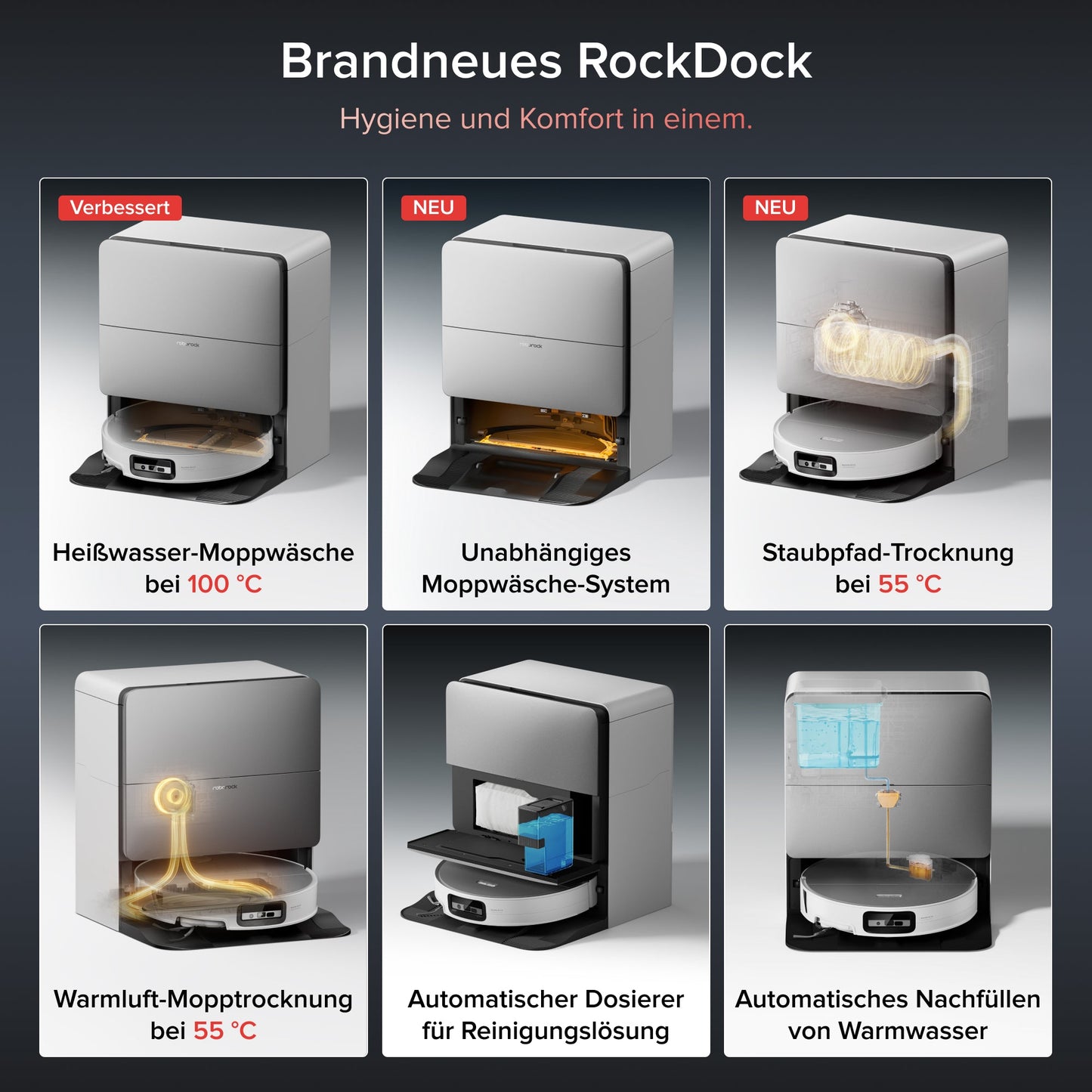 Roborock Saros 20 Sonic Saugroboter mit RockDock und intelligenter Wischfunktion