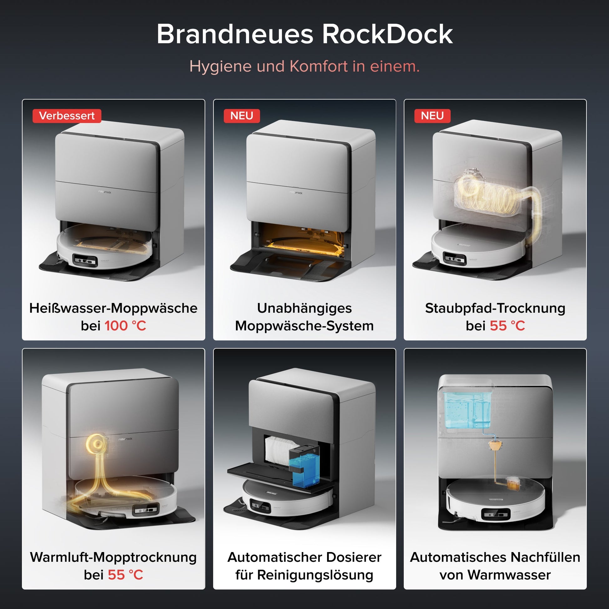 Roborock Saros 20 Sonic Saugroboter mit RockDock und intelligenter Wischfunktion