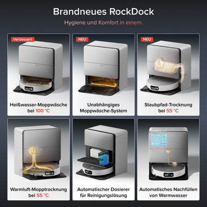 Roborock Saros 20 Sonic Saugroboter mit RockDock und intelligenter Wischfunktion