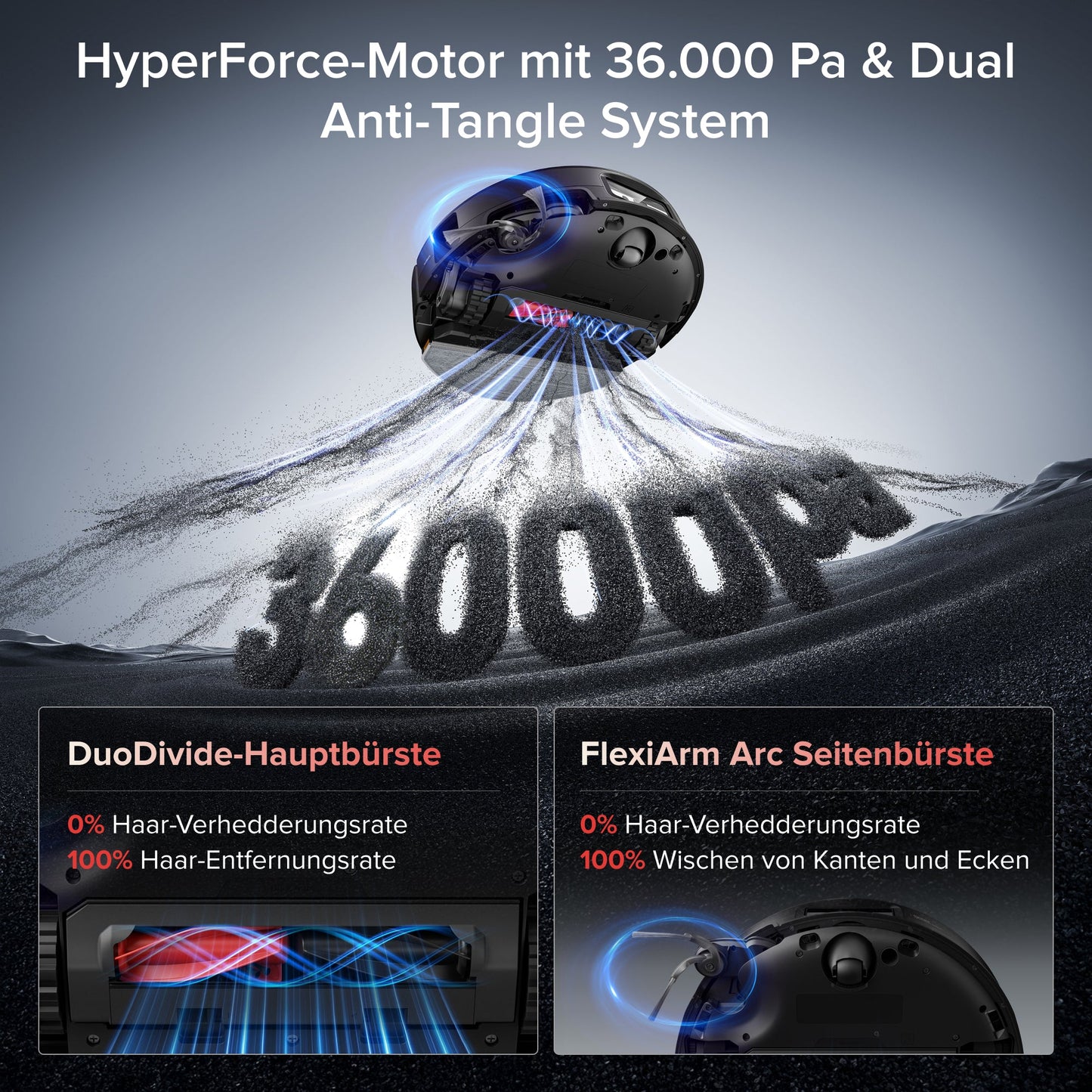 Roborock Saros 20 Sonic Saugroboter mit RockDock und intelligenter Wischfunktion