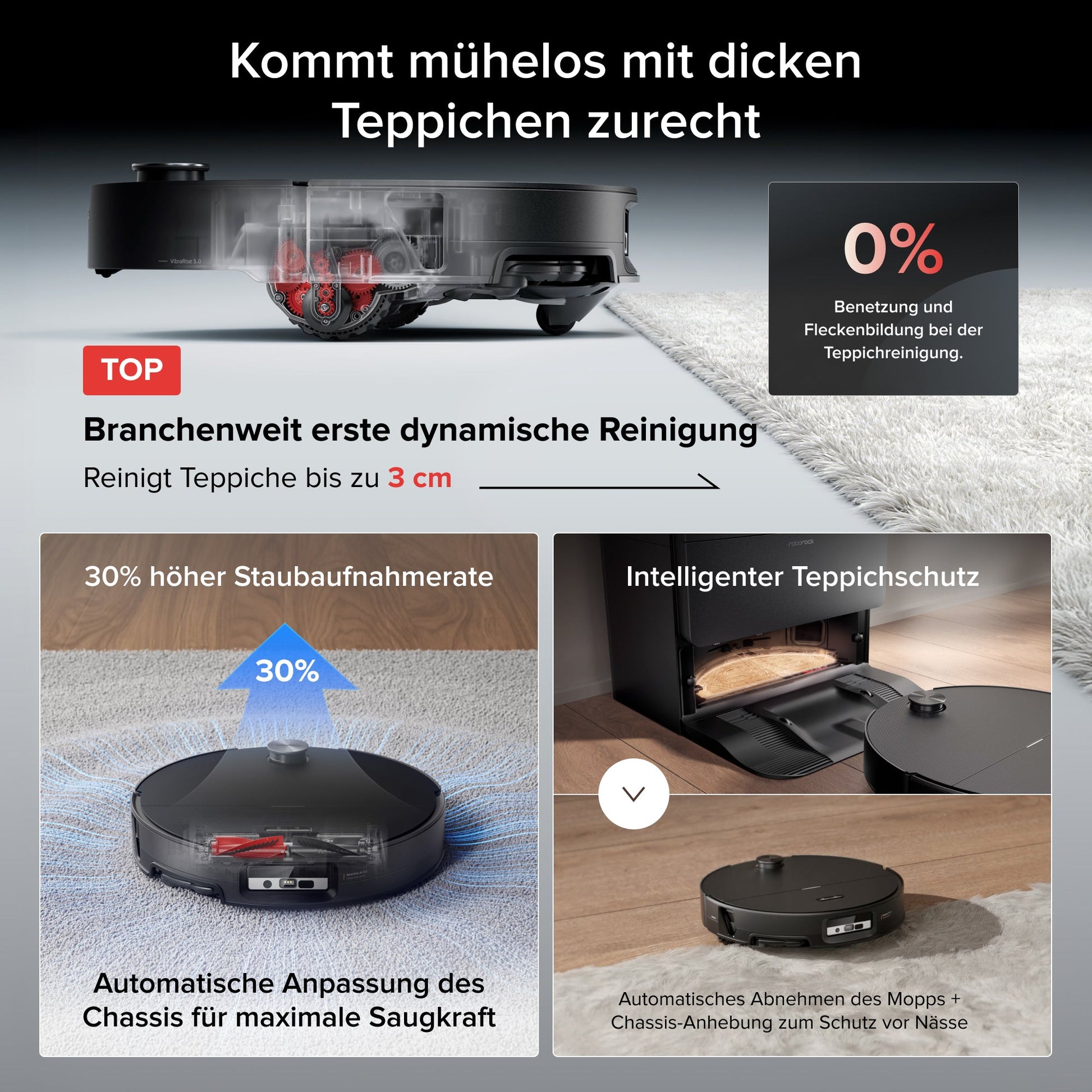 Roborock Saros 20 Sonic Saugroboter mit RockDock und intelligenter Wischfunktion