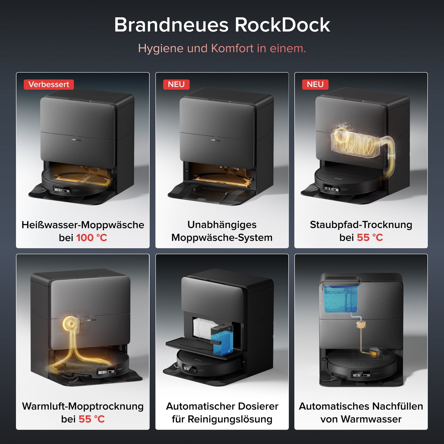 Roborock Saros 20 Sonic Saugroboter mit RockDock und intelligenter Wischfunktion